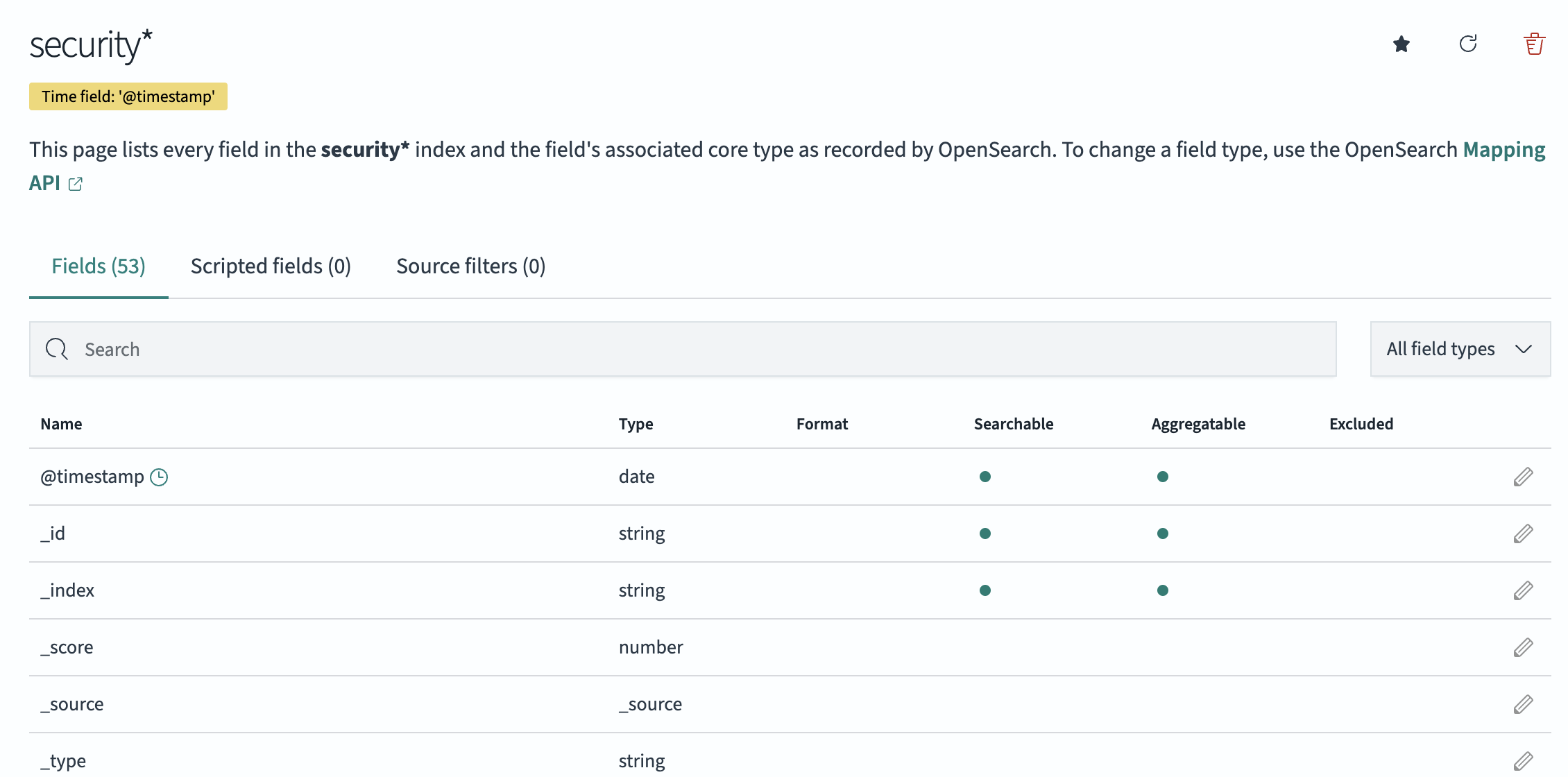 Index pattern table UI