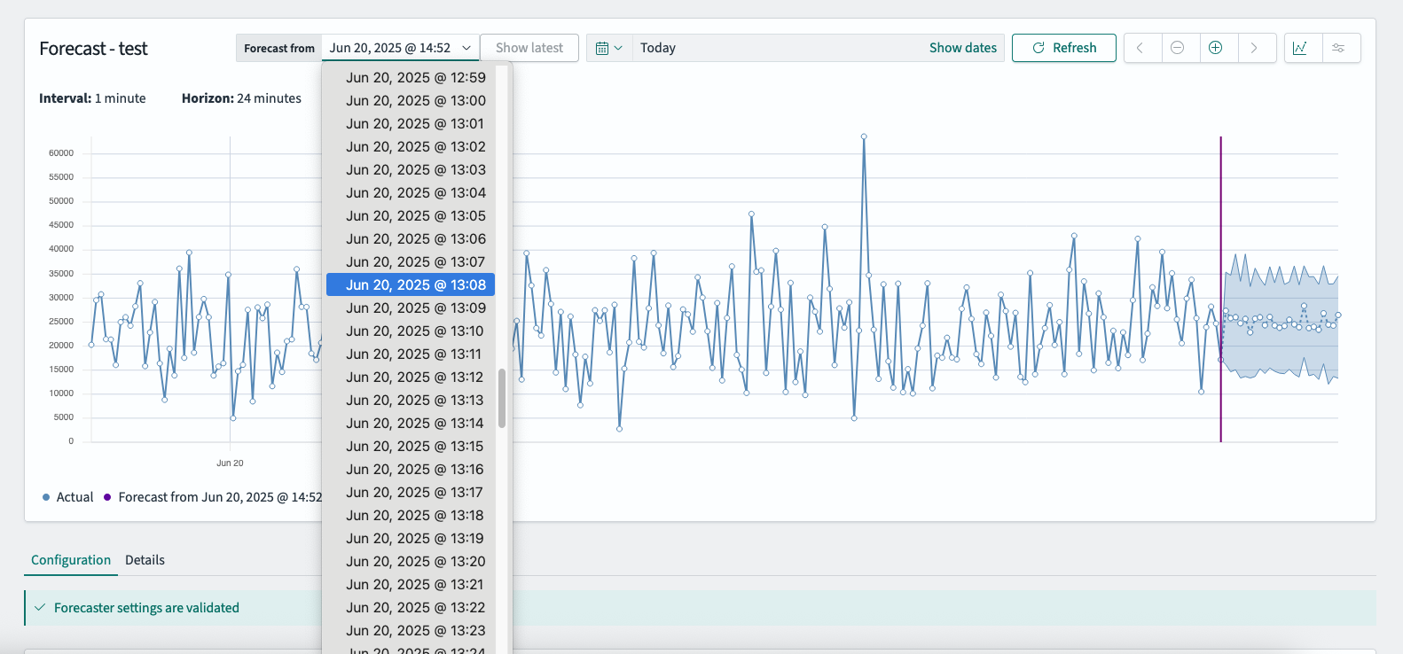 Forecast from dropdown
